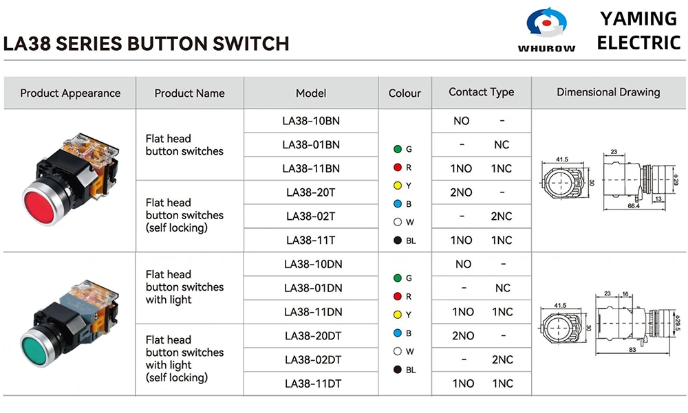 LA38-11 Reset/Self-locking Push Button Switch 1NO1NC