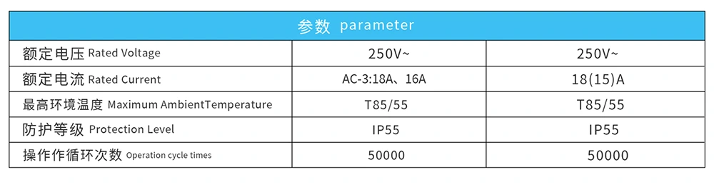 250V 16A ON-OFF Push Button Electromagnetic Switch