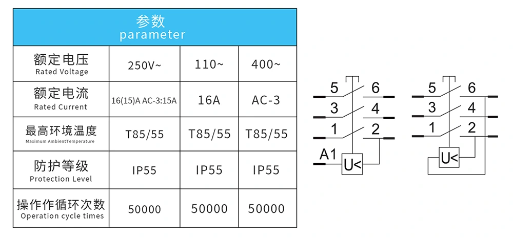 Three Phase With Cam Switch Electromagnetic Switch
